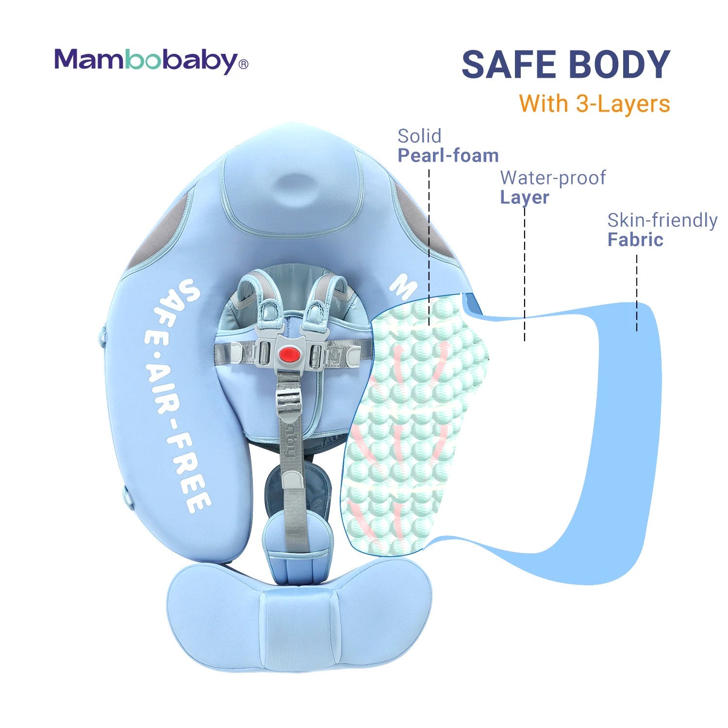 Mambobaby Pool Float with Canopy and Tail  Shark blue